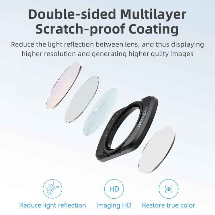 For DJI Osmo Pocket 4 / 3 aMagisn Magnetic Lens Filter