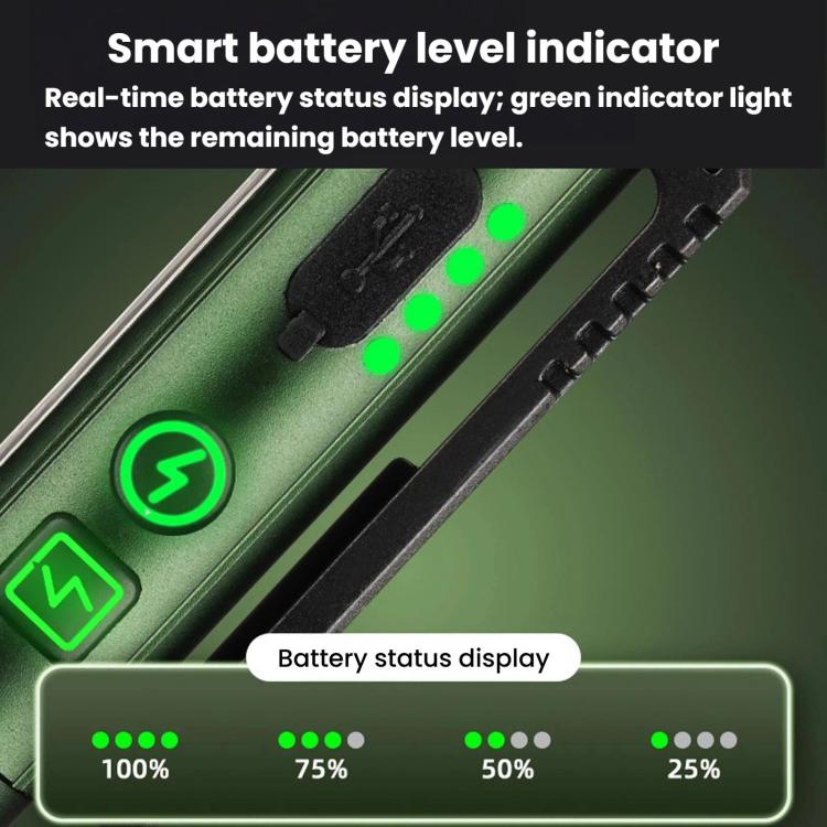 Multifunctional Dual Magnetic Pen Clip Flashlight, Outdoor Portable Inspection Work Pen Light — view 9