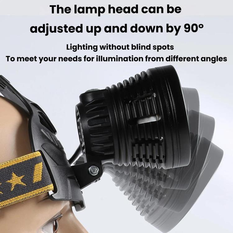 W644 Fixed Focus Long-Range High Beam P70 Headlamp, Multifunctional Aluminum Alloy Head-Mounted Lamp For Outdoor Night Fishing — view 4