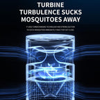 Home Smart Indoor Automatic Mosquito Killer Night Light — view 7