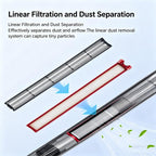 Replacement Filter For Dyson PencilVac Fluffycones / SV50 Cleaner — view 4