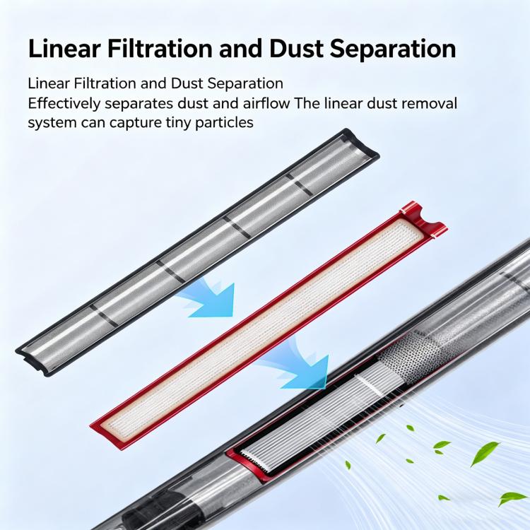 Replacement Filter For Dyson PencilVac Fluffycones / SV50 Cleaner — view 4
