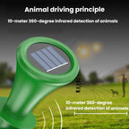 Solar Ground-Plug Animal Repeller With Color Ambient Light, Vibration & Infrared Detection Rat Repellent — view 6