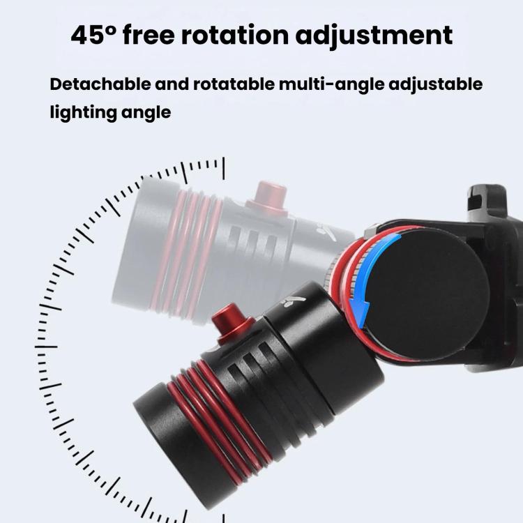 Outdoor High-Power Diving Headlamp, Waterproof LED Headlight For Rescue Lighting — view 6