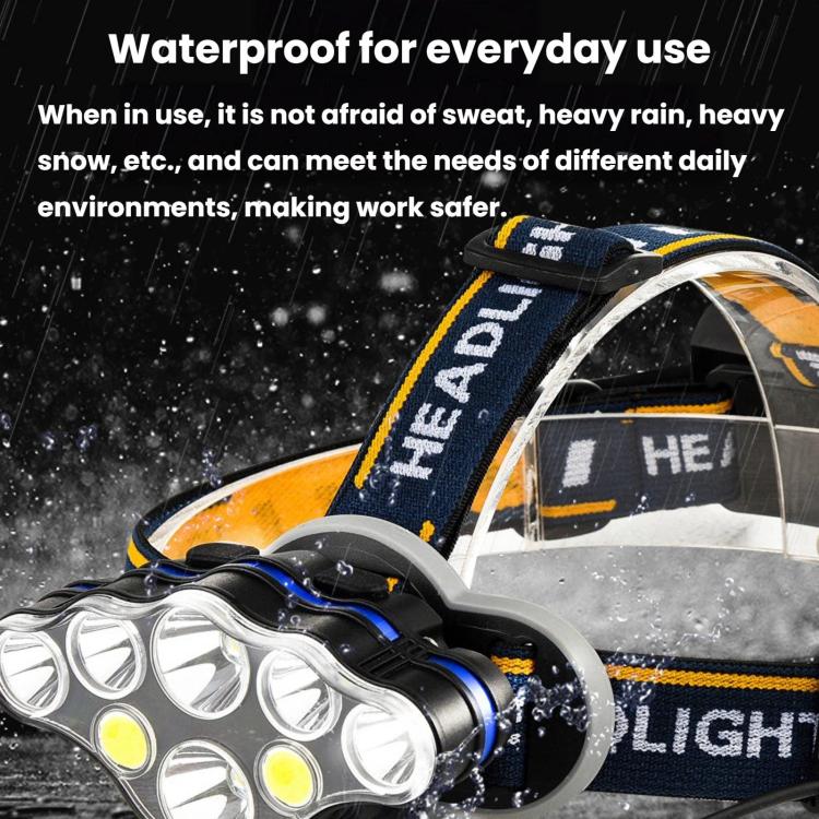 KC08 8LED Outdoor T6 High-Power Head-Mounted Flashlight, Waterproof COB Floodlight Headlamp For Camping & Night Fishing — view 11