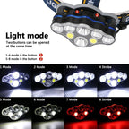KC08 8LED Outdoor T6 High-Power Head-Mounted Flashlight, Waterproof COB Floodlight Headlamp For Camping & Night Fishing — view 3