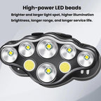 KC08 8LED Outdoor T6 High-Power Head-Mounted Flashlight, Waterproof COB Floodlight Headlamp For Camping & Night Fishing — view 7