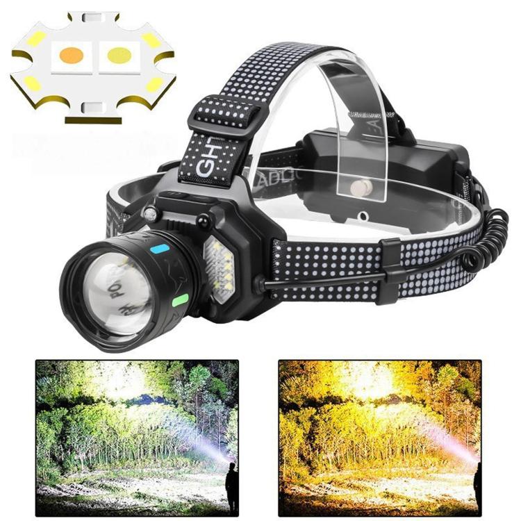 H629 Long-Range Zoom LED Motion-Sensor Headlamp, High-Power Headlight For Outdoor Night Fishing