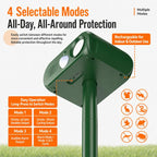 Solar Animal Repeller Outdoor Ultrasonic Cat Deterrent Yard with PIR Motion Sensor 4 Modes Ultrasonic Bird Deterrent Garden Dog Repeller with LED Flashing Light — view 4