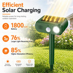 Solar Animal Repeller Outdoor Ultrasonic Cat Deterrent Yard with PIR Motion Sensor 4 Modes Ultrasonic Bird Deterrent Garden Dog Repeller with LED Flashing Light — view 5