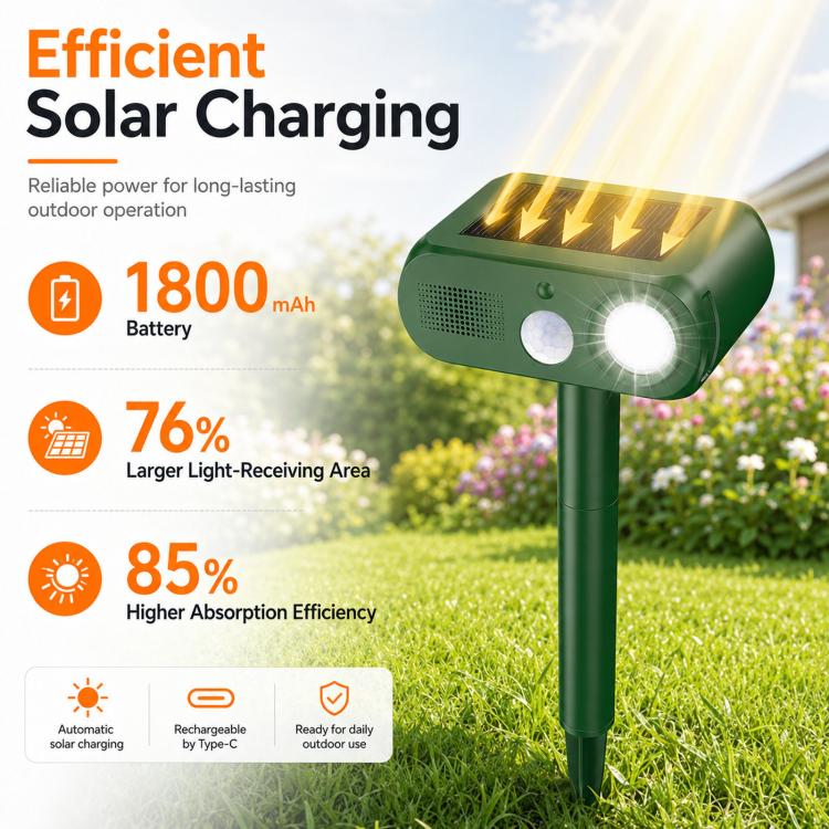 Solar Animal Repeller Outdoor Ultrasonic Cat Deterrent Yard with PIR Motion Sensor 4 Modes Ultrasonic Bird Deterrent Garden Dog Repeller with LED Flashing Light — view 5