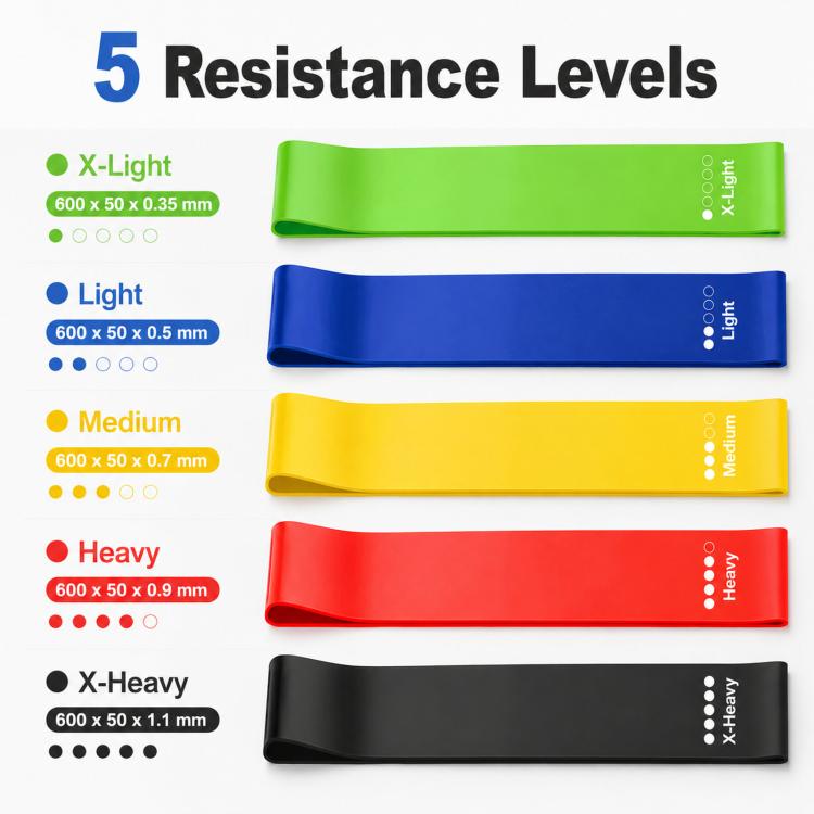 5-in-1 Resistance Loop Bands TPE Exercise Bands Workout Set with Storage Bag