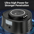 Intelligent Ultrasonic Mouse Repeller, Multi-Functional Mosquito & Cockroach Repellent Device — view 3