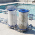 2pcs 20-micron Chiller Swimming Pool Pleated Filter Cartridge