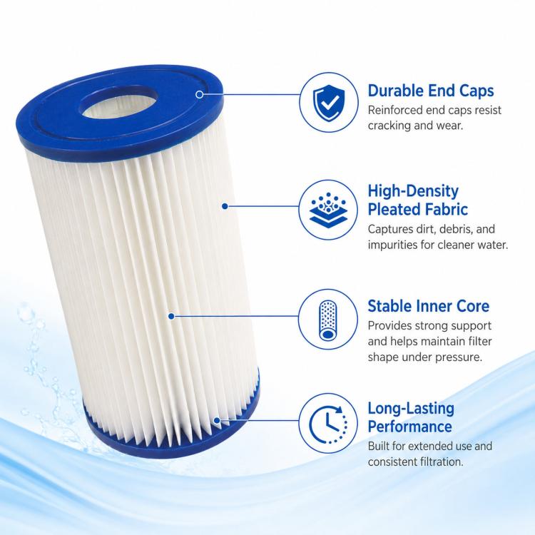 2pcs 20-micron Chiller Swimming Pool Pleated Filter Cartridge