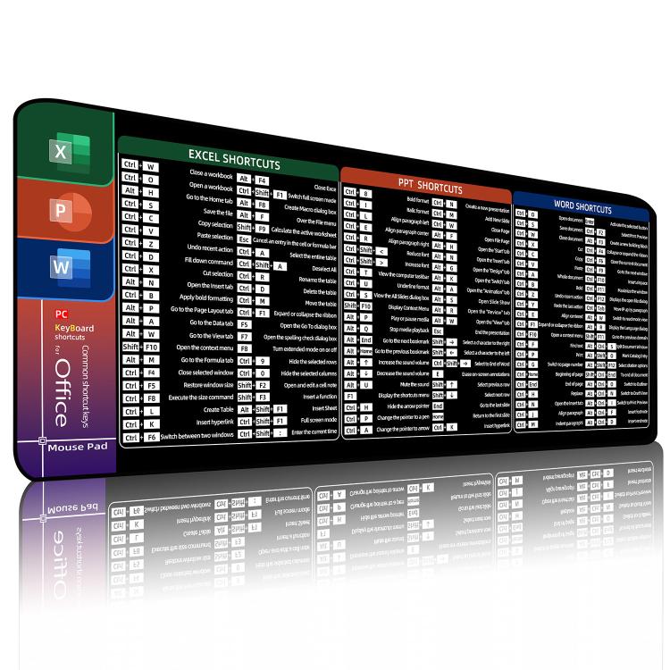 Large Shortcut Keys Mouse Pad Multi-Language Options Available Fray-Free Stitched Edges Keyboard Pad — EN Office+win3