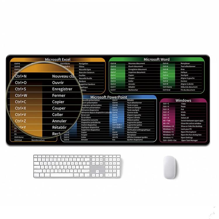 Large Shortcut Keys Mouse Pad Multi-Language Options Available Fray-Free Stitched Edges Keyboard Pad — view 35