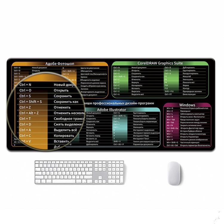 Large Shortcut Keys Mouse Pad Multi-Language Options Available Fray-Free Stitched Edges Keyboard Pad — view 51
