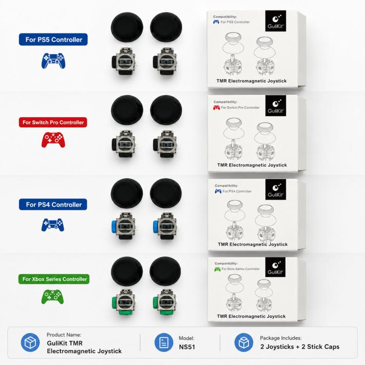 GuliKit TMR Electromagnetic Joystick Replacement — view 12