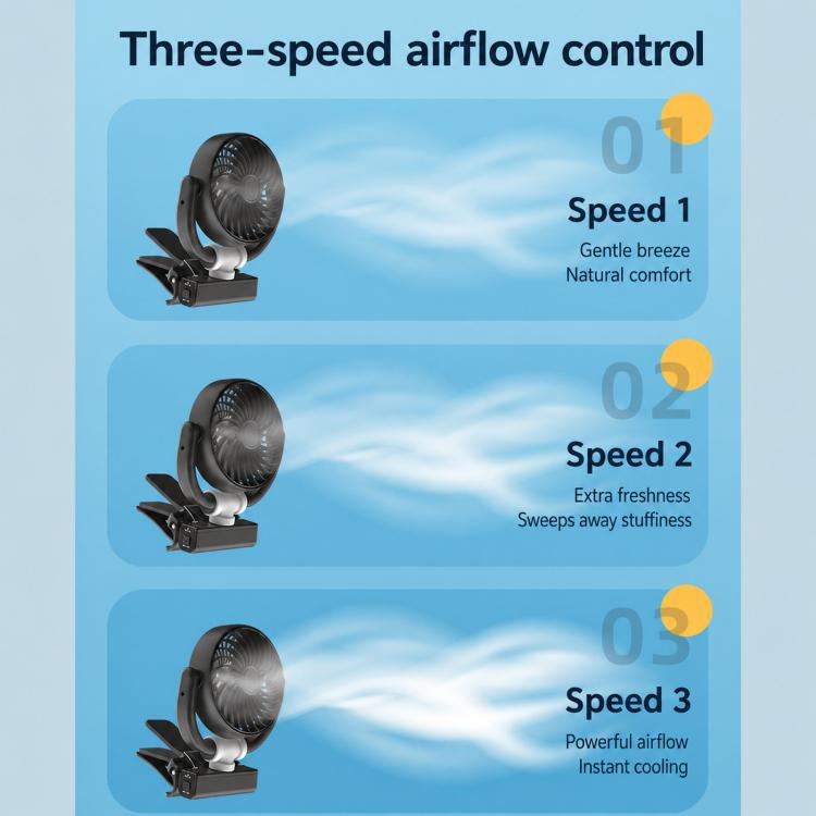 F4508 Adjustable Clip-On Front Baffle Car Fan 3-Speed Portable Quiet Cooling Fan