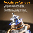 F8104 Stepless Speed Regulation Quiet Car Fan 12V/24V Angle Adjustable Truck Cooling Fan