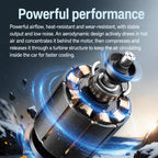 F4201 3-Speed Air Vent Quiet Fan Universal USB Mini Car Fan