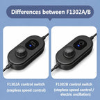 Brushed Motor Car Fan 5-Blade High Wind Silent Vehicle Fan