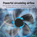 Brushed Motor Car Fan 5-Blade High Wind Silent Vehicle Fan