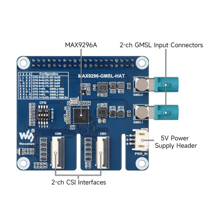 Waveshare 2-Ch GMSL Camera HAT With MAX9296A Deserializer Compatible With Raspberry Pi 5 And Jetson Orin NX/Nano
