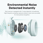 ANKER Soundcore D1402 Space 2 Wireless Over-Ear Noise Reduction Bluetooth Headphones