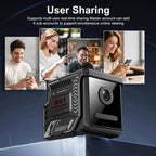 Remote Monitoring 2MP WiFi HD Night Vision Wireless Multi-Functional Camera
