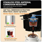 Single-Needle K Cups For Keurig 1.0 & 2.0 Stainless Steel Refillable Coffee Filter Pod — view 5