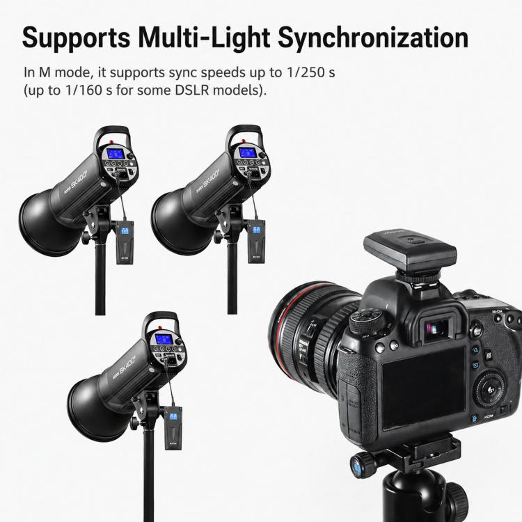 Godox RT16 Flash Trigger Studio Light Photography Light DSLR Camera Remote Control Wireless Sync Trigger