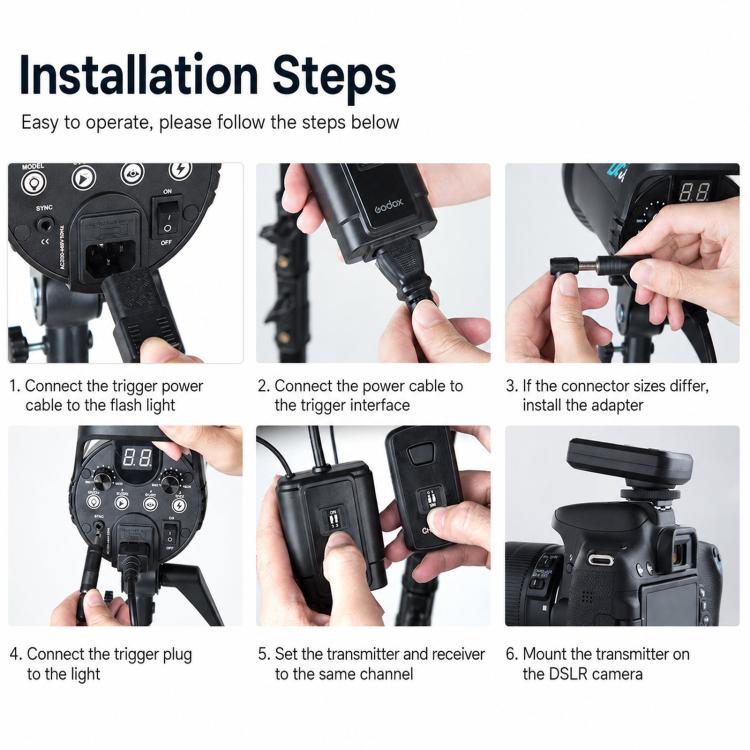 Godox DM16 Camera Flash Sync Universal Wireless Trigger For DSLR Cameras