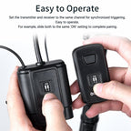 Godox DM16 Camera Flash Sync Universal Wireless Trigger For DSLR Cameras