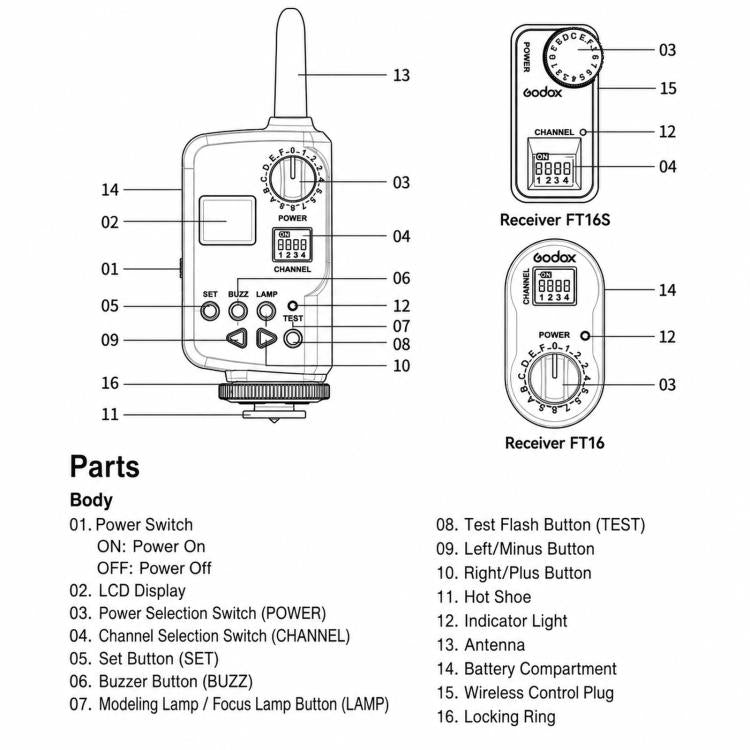 Studio Light Camera Flash Trigger