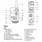 Studio Light Camera Flash Trigger