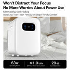 Kaijixiong Dual Core 20L Mini Digital Display Car Fridge Portable Silent Refrigerator For Car & Home Use