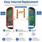 For Nintendo Switch Joy-Con SL SR Button Ribbon Flex Cable Replacement — view 5