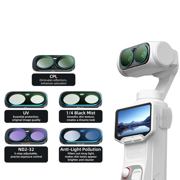 For Insta360 Luna Ultra aMagisn Magnetic Lens Filter