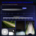 36W 3-Inch Round High-Power Car Truck Spotlight