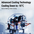 5.6L Compressor Cooling Car Fridge Large Capacity Silent Vehicle Refrigerator