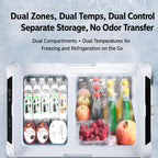 Portable Compressor Car Fridge Dual Temperature Control Vehicle Refrigerator With Wheels