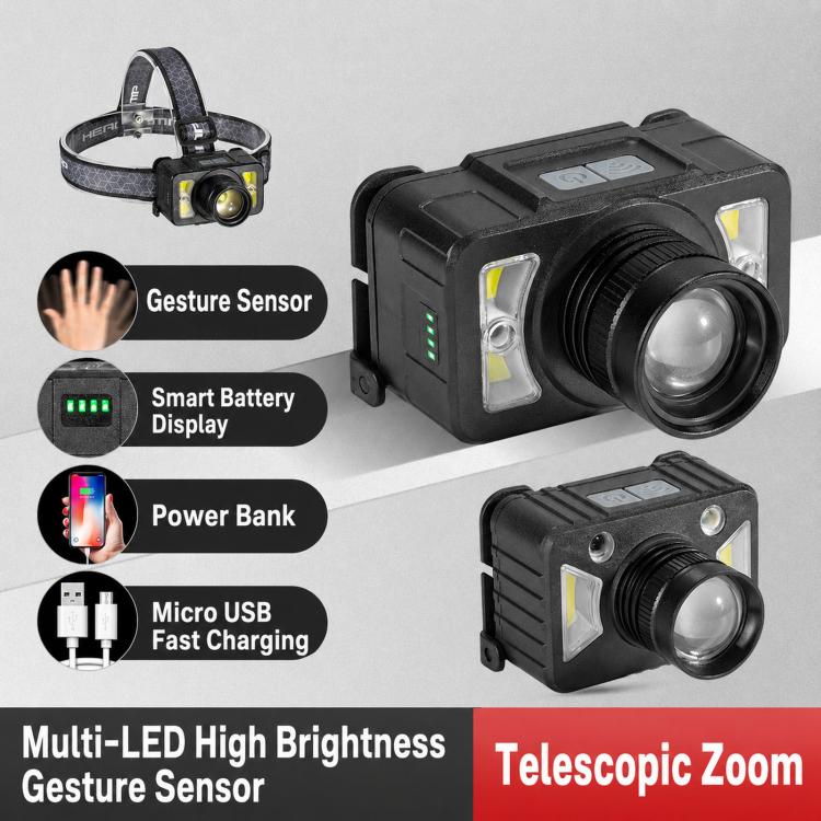 E-SMARTER LED Headlamp With Motion Sensor Zoomable Powerful Headlight USB Rechargeable Head Flashlight — Large P50 2500mAh