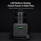 E-SMARTER LED Headlamp With Motion Sensor Zoomable Powerful Headlight USB Rechargeable Head Flashlight — view 14