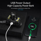 E-SMARTER LED Headlamp With Motion Sensor Zoomable Powerful Headlight USB Rechargeable Head Flashlight — view 15