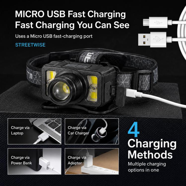 E-SMARTER LED Headlamp With Motion Sensor Zoomable Powerful Headlight USB Rechargeable Head Flashlight — view 16