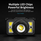 E-SMARTER LED Headlamp With Motion Sensor Zoomable Powerful Headlight USB Rechargeable Head Flashlight — view 5