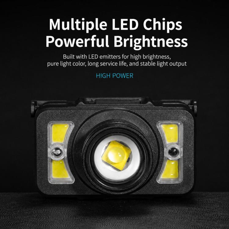 E-SMARTER LED Headlamp With Motion Sensor Zoomable Powerful Headlight USB Rechargeable Head Flashlight — view 5