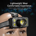 E-SMARTER LED Headlamp With Motion Sensor Zoomable Powerful Headlight USB Rechargeable Head Flashlight — view 6